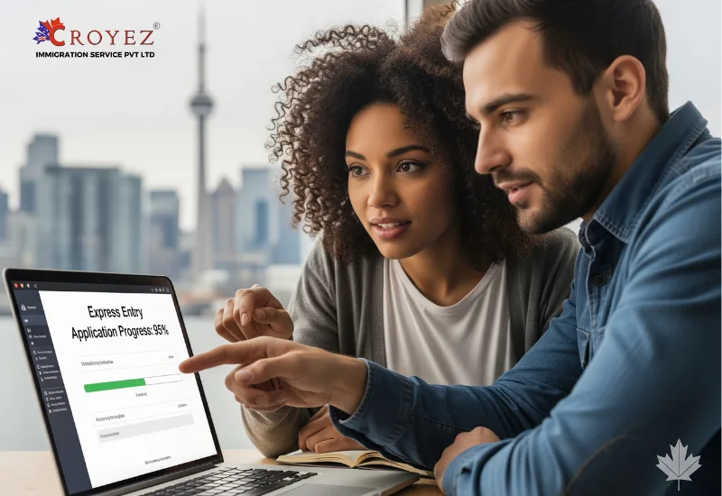 Canada Immigration Permanent Residence