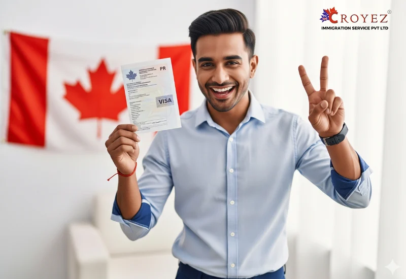 Best immigration consultants in Hyderabad