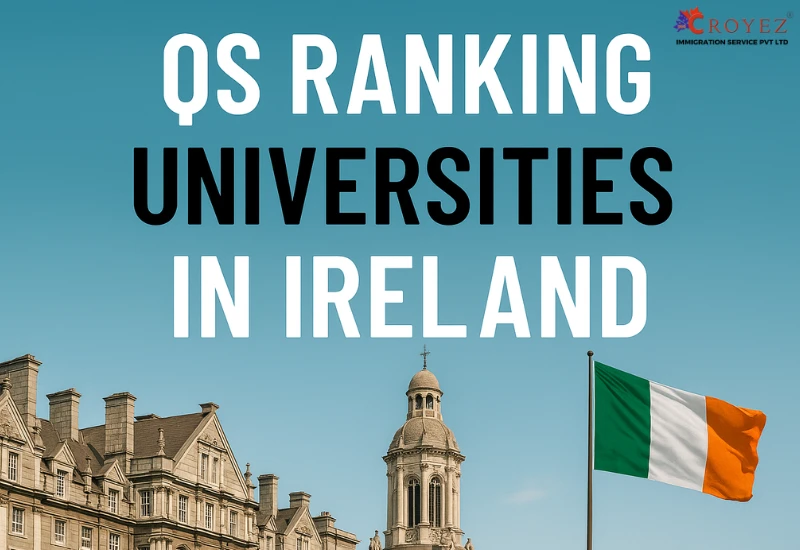 Top QS Ranking Universities in Ireland for Chennai Students in 2025