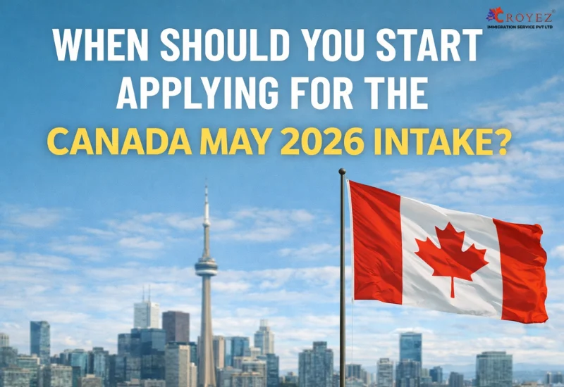 Canada Student visa For indians