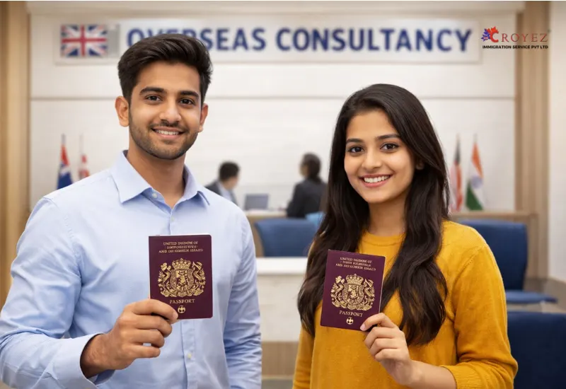 UK Work Visa in India