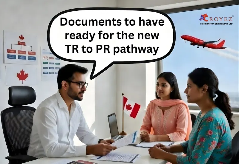 Permanent Resident