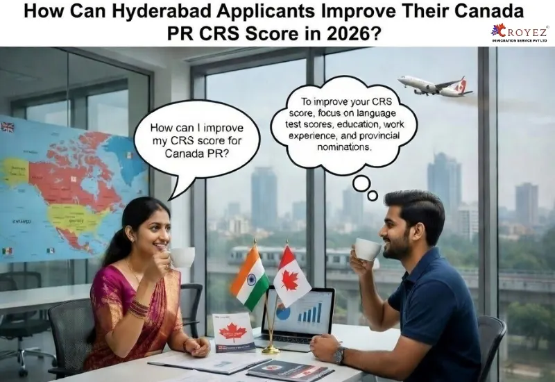 Canada PR visa