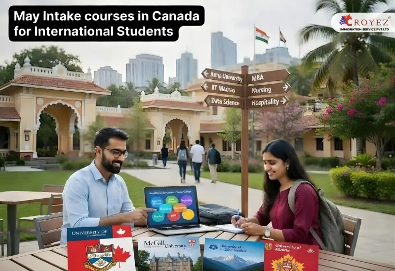 Canada study visa
