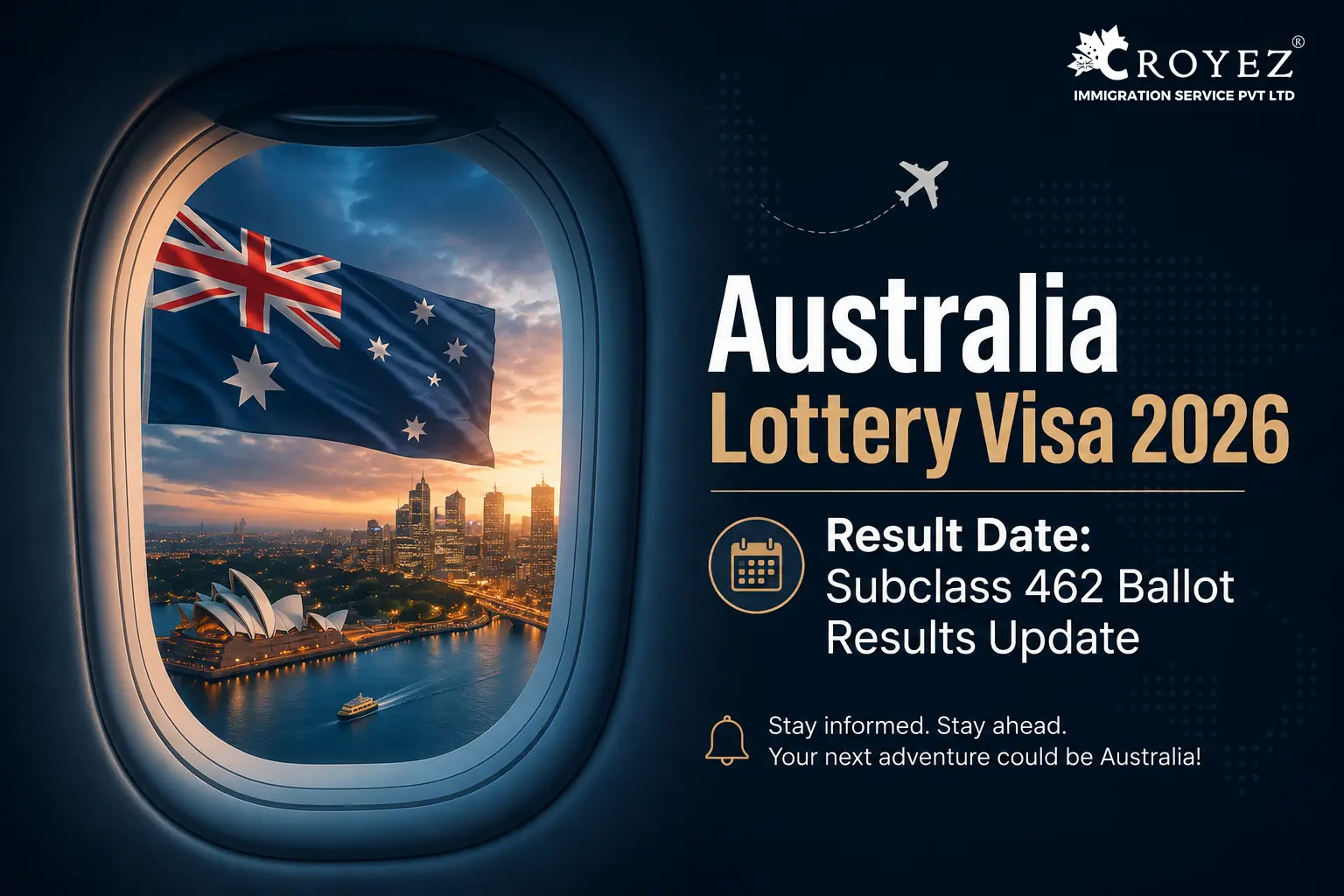 Australia Lottery Visa 2026 Result Date