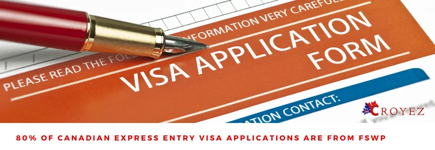 80% of Canadian Express Entry Visa Applications are from FSWP