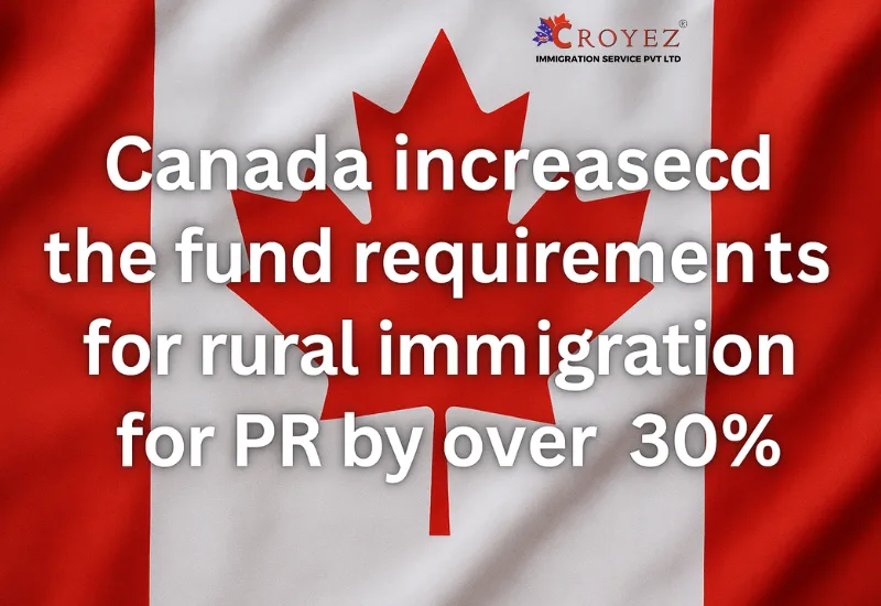 Canada increased the fund requirements for rural immigration for PR by over 30%