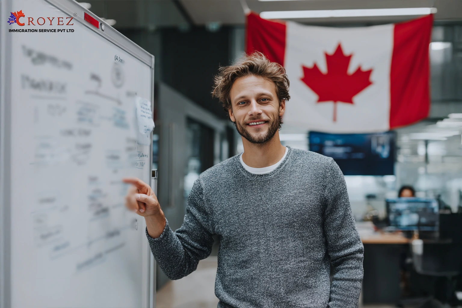 Express Entry Canada | Immigration - Eligibility, Requirements, & Applications