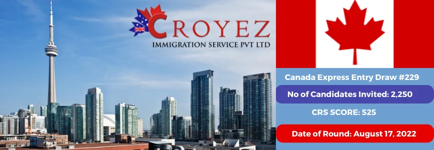 Express Entry Canada | Immigration - Eligibility, Requirements, & Applications