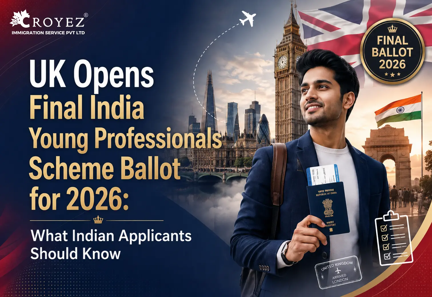UK Opens Final India Young Professionals Scheme Ballot for 2026: What Indian Applicants Should Know